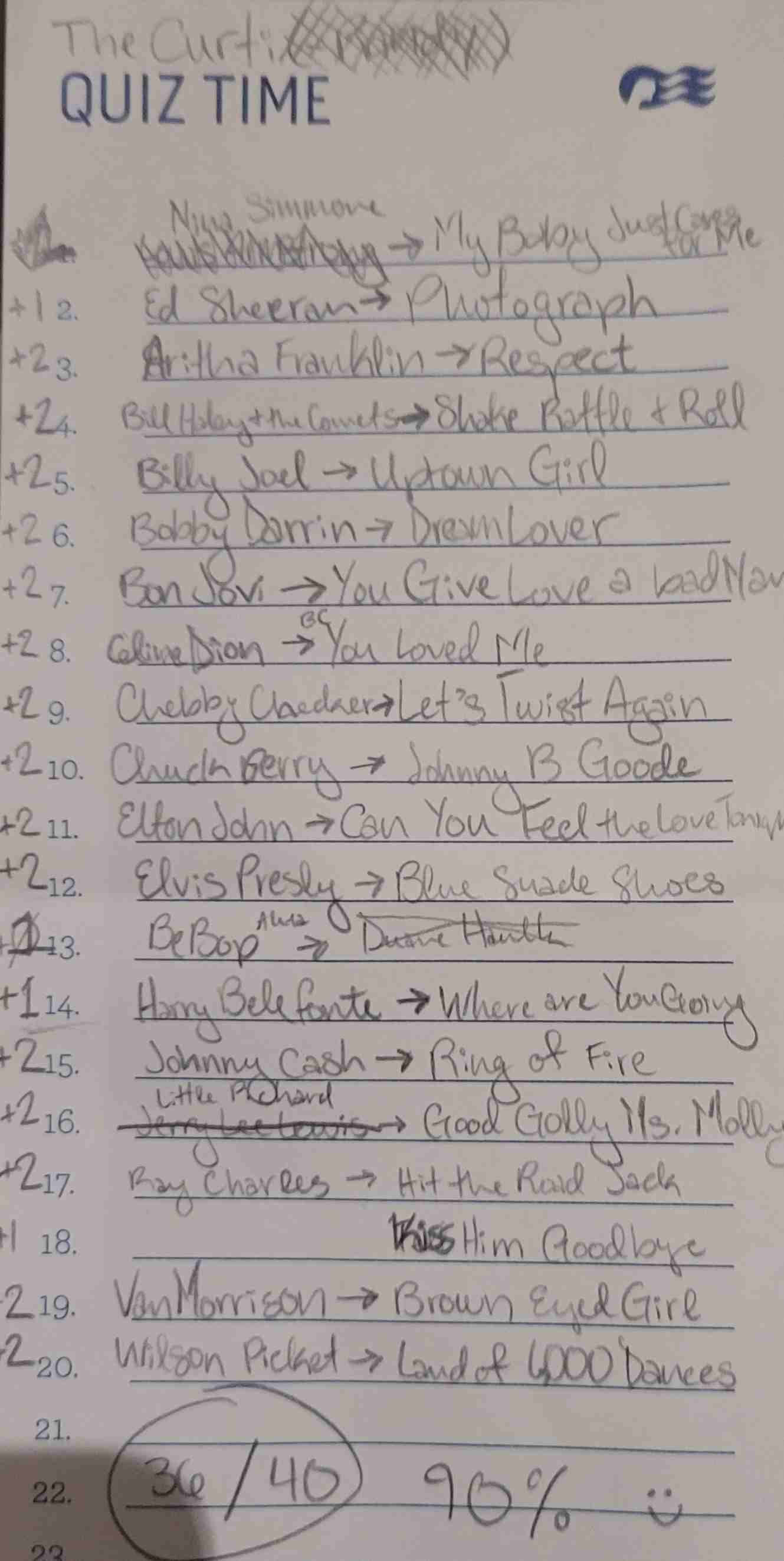 2022-05-18 Curti Trivia Winners answers.jpg